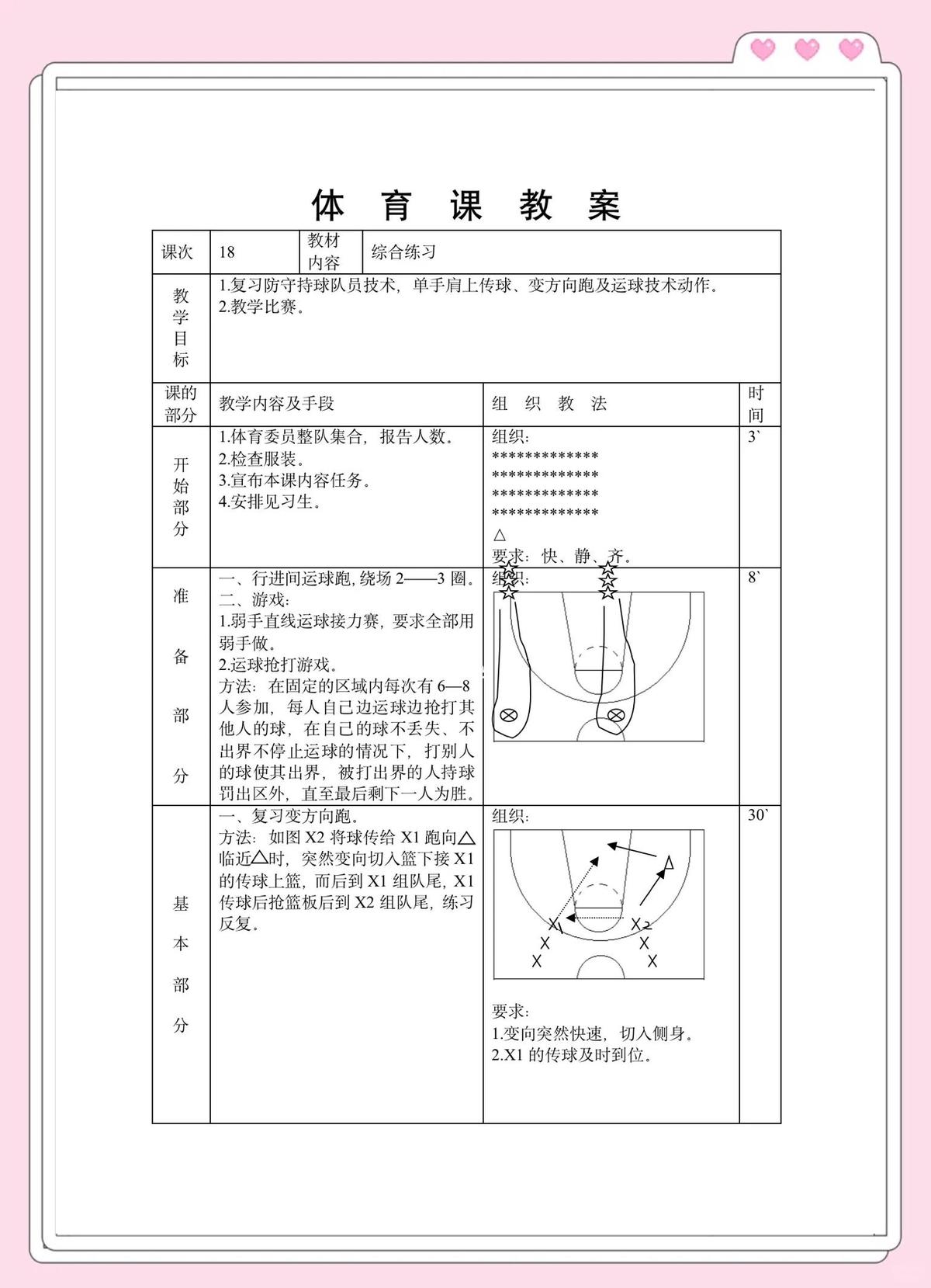篮球训练体系是什么意思